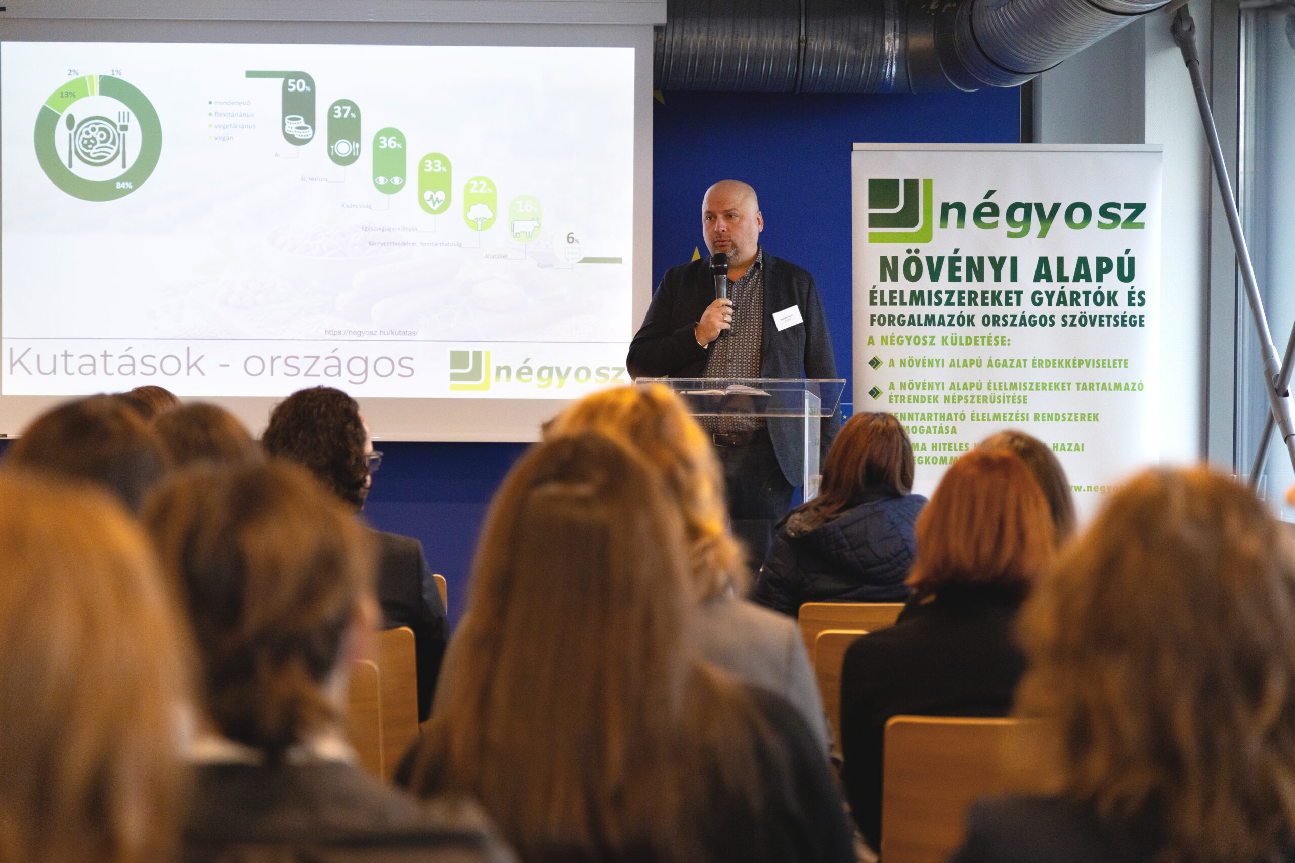 Plant-based progress in Hungary